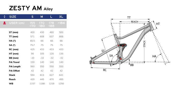 Lapierre bike sizing sale