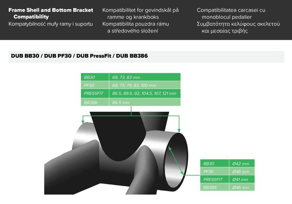 SRAM DUB PressFit (cestná) 86.5mm Stredové zloženie